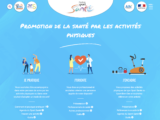 plateforme sport santé_page accueil web